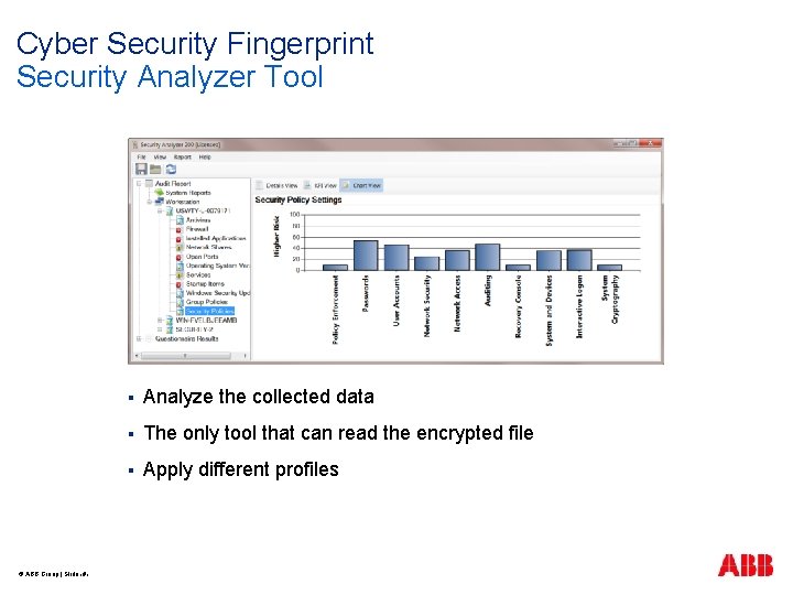 Cyber Security Fingerprint Security Analyzer Tool © ABB Group | Slide ‹#› § Analyze