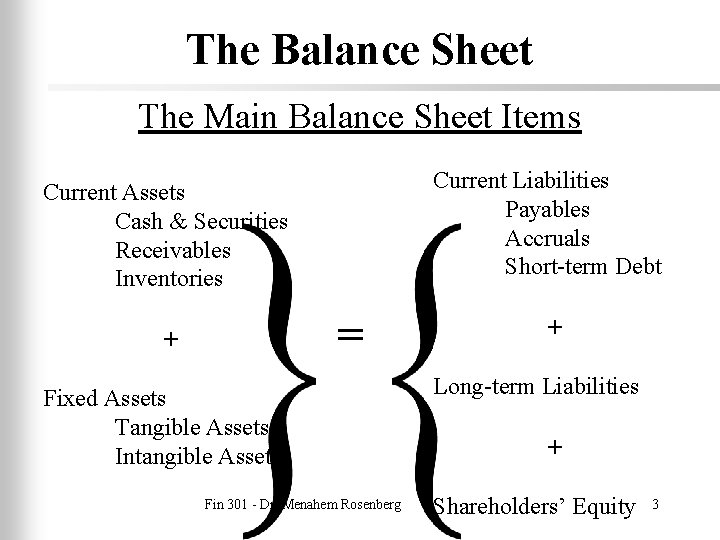 The Balance Sheet The Main Balance Sheet Items Current Liabilities Payables Accruals Short-term Debt
