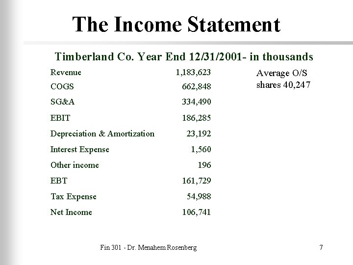The Income Statement Timberland Co. Year End 12/31/2001 - in thousands Revenue 1, 183,