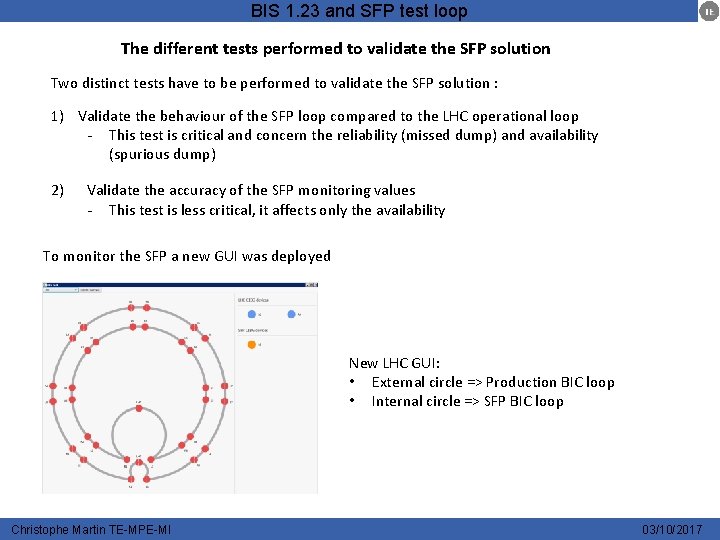 BIS 1. 23 and SFP test loop The different tests performed to validate the