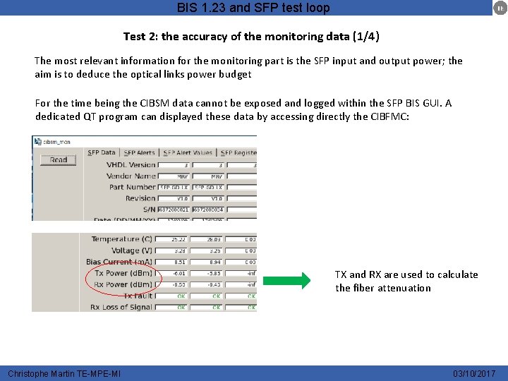 BIS 1. 23 and SFP test loop Test 2: the accuracy of the monitoring