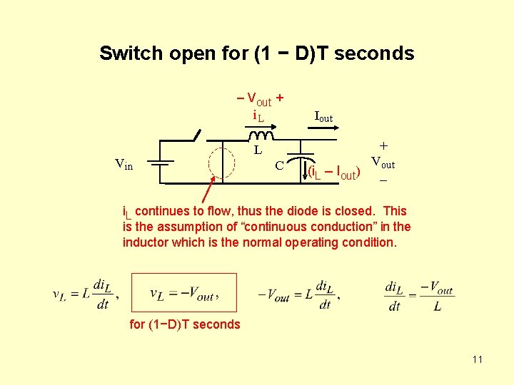 Switch open for (1 − D)T seconds – Vout + i. L Vin L