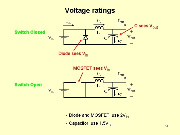 Voltage ratings i. L iin Switch Closed Iout L Vin C i. C C