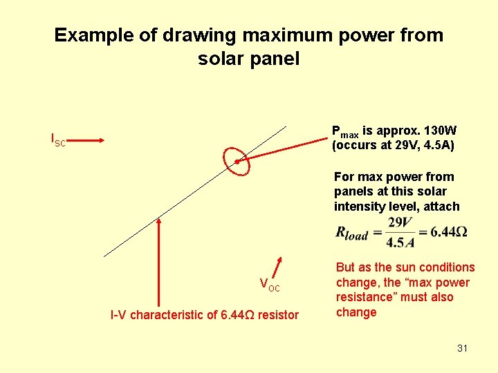 Example of drawing maximum power from solar panel Pmax is approx. 130 W (occurs