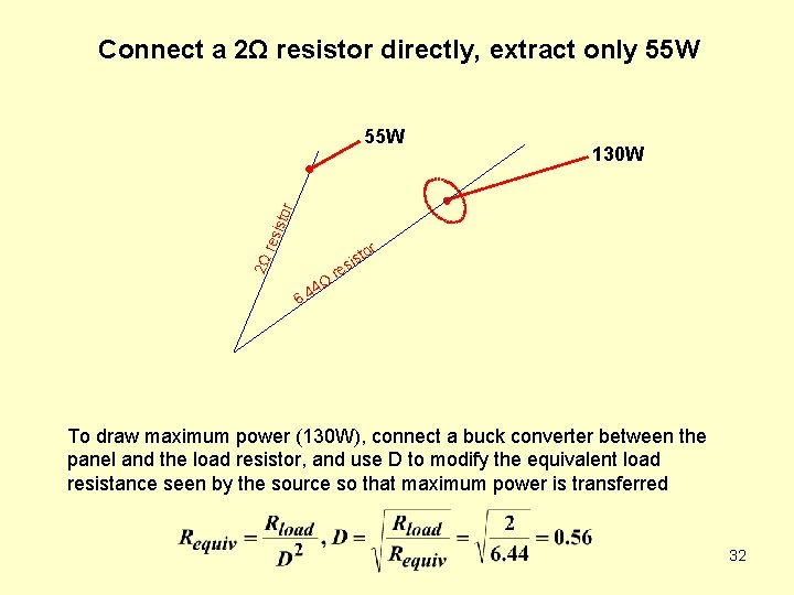 Connect a 2Ω resistor directly, extract only 55 W 130 W 2Ω res isto