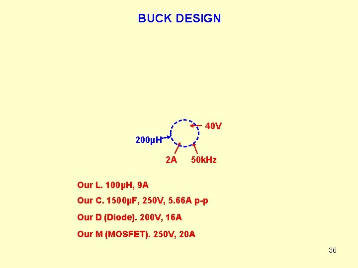 BUCK DESIGN 40 V 200µH 2 A 50 k. Hz Our L. 100µH, 9