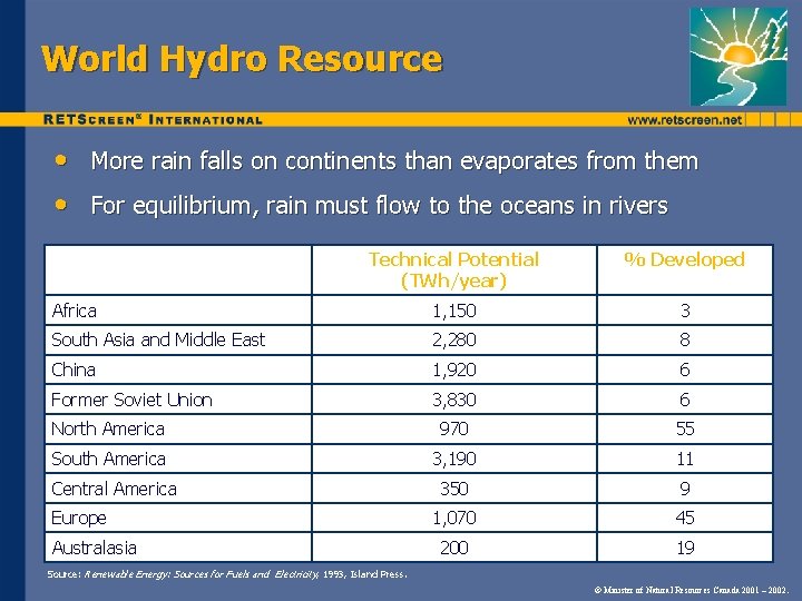 World Hydro Resource • More rain falls on continents than evaporates from them •