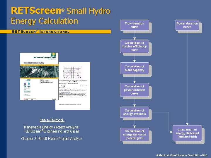 RETScreen® Small Hydro Energy Calculation See e-Textbook Renewable Energy Project Analysis: RETScreen® Engineering and
