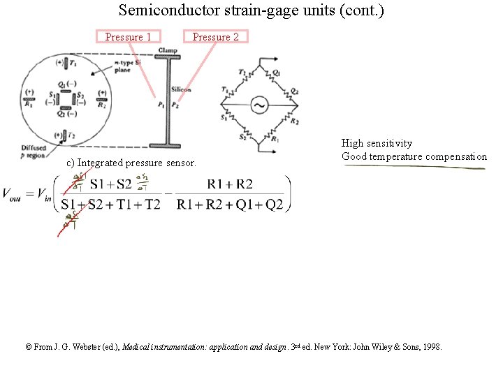 Semiconductor strain-gage units (cont. ) Pressure 1 Pressure 2 c) Integrated pressure sensor. High