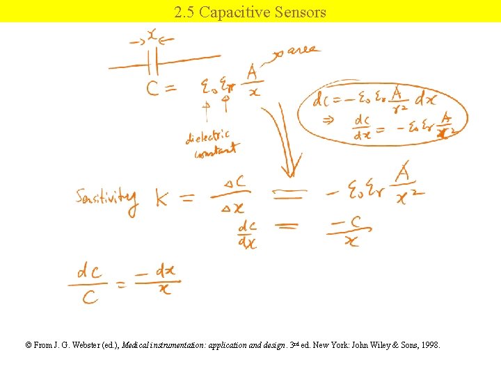 2. 5 Capacitive Sensors © From J. G. Webster (ed. ), Medical instrumentation: application
