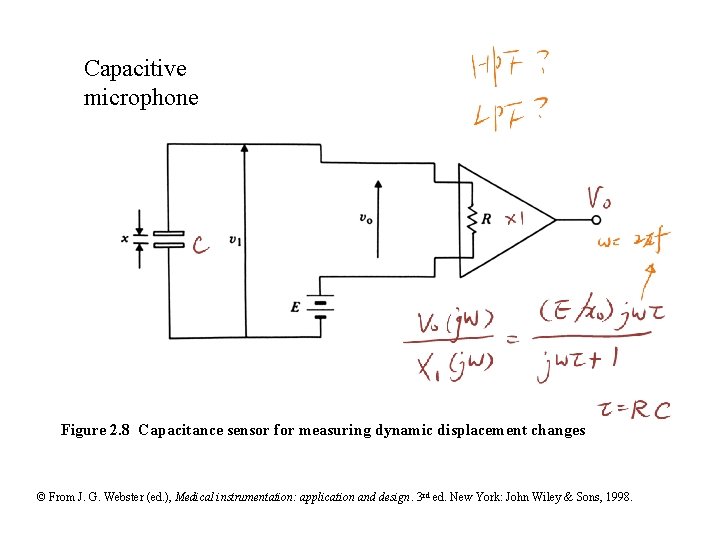 Capacitive microphone Figure 2. 8 Capacitance sensor for measuring dynamic displacement changes © From