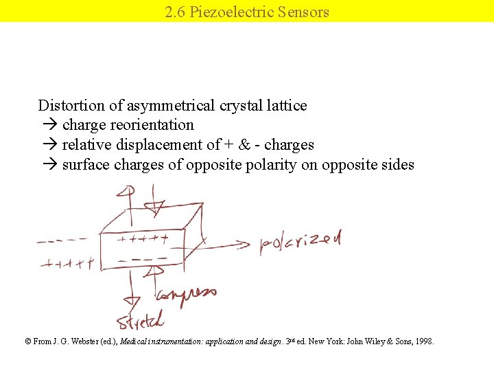 2. 6 Piezoelectric Sensors Distortion of asymmetrical crystal lattice charge reorientation relative displacement of