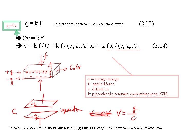  q = k f (k: piezoelectric constant, C/N, coulomb/newton) (2. 13) q =