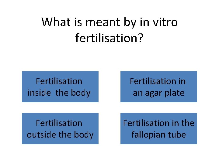 What is meant by in vitro fertilisation? Fertilisation inside the body Fertilisation in an