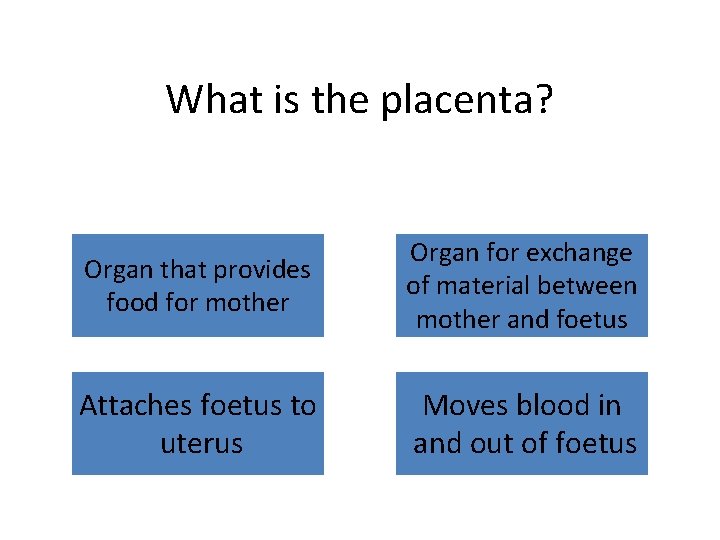 What is the placenta? Organ that provides food for mother Organ for exchange of