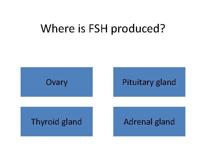 Where is FSH produced? Ovary Pituitary gland Thyroid gland Adrenal gland 