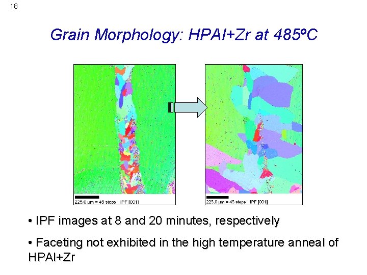 18 Grain Morphology: HPAl+Zr at 485ºC • IPF images at 8 and 20 minutes,
