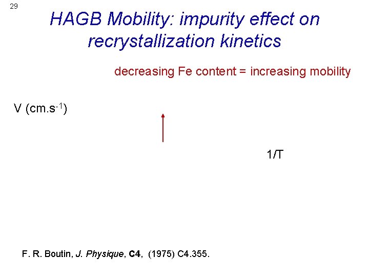 29 HAGB Mobility: impurity effect on recrystallization kinetics decreasing Fe content = increasing mobility