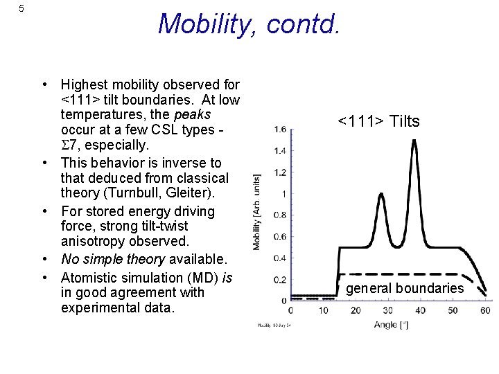 5 Mobility, contd. • Highest mobility observed for <111> tilt boundaries. At low temperatures,