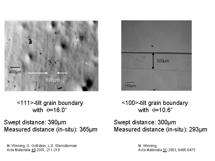 Macroscopic evidence for grain boundary motion 300µm 400µm 390µm 150µm <111>-tilt grain boundary with