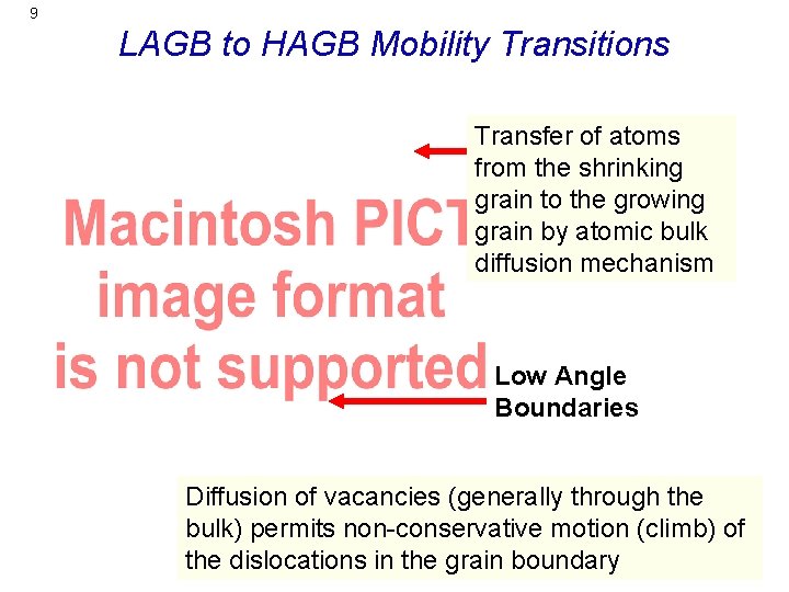 9 LAGB to HAGB Mobility Transitions Transfer of atoms from the shrinking grain to