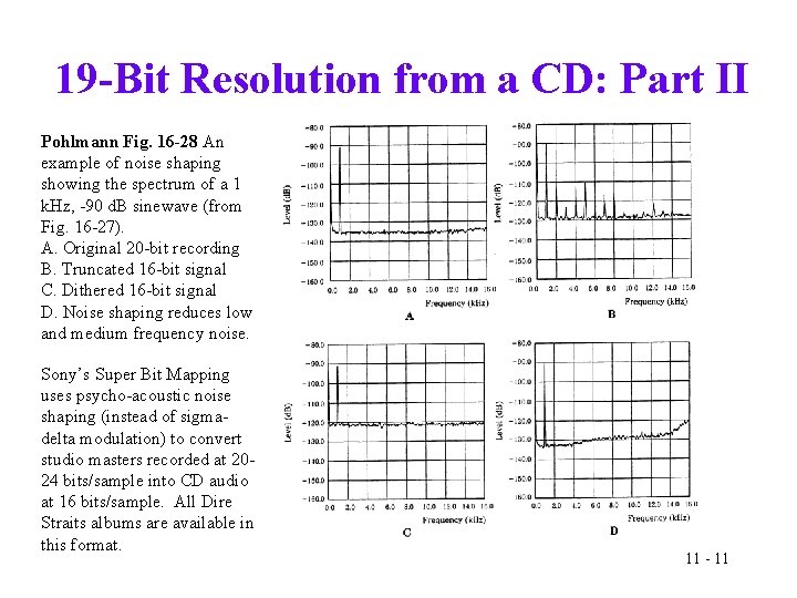 19 -Bit Resolution from a CD: Part II Pohlmann Fig. 16 -28 An example