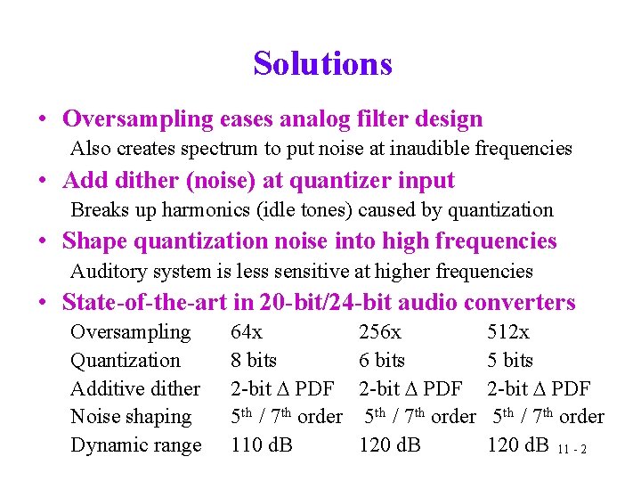 Solutions • Oversampling eases analog filter design Also creates spectrum to put noise at