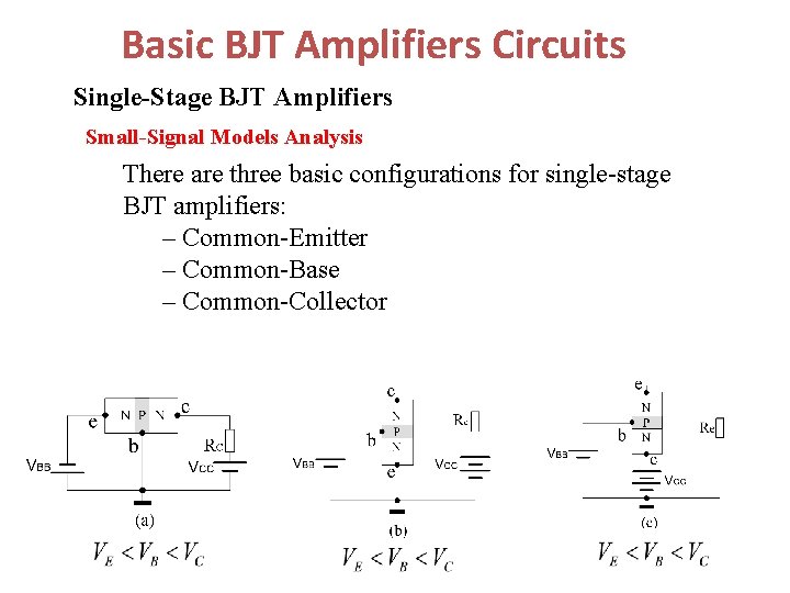Basic BJT Amplifiers Circuits Single-Stage BJT Amplifiers Small-Signal Models Analysis There are three basic