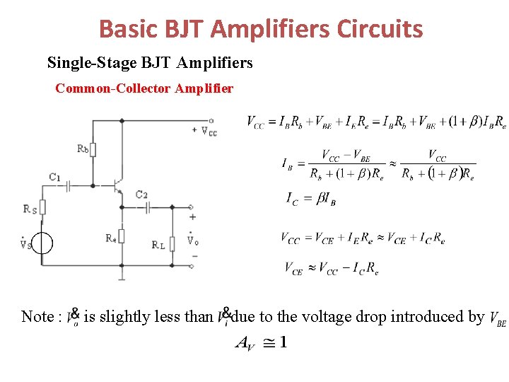 Basic BJT Amplifiers Circuits Single-Stage BJT Amplifiers Common-Collector Amplifier Note : is slightly less