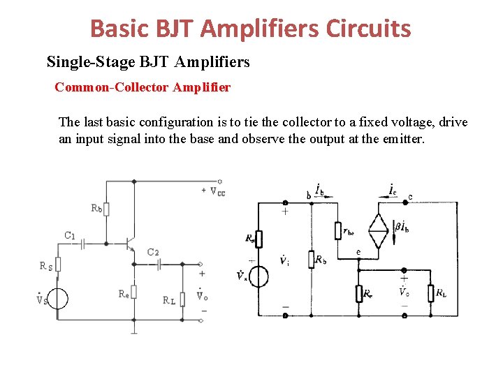 Basic BJT Amplifiers Circuits Single-Stage BJT Amplifiers Common-Collector Amplifier The last basic configuration is