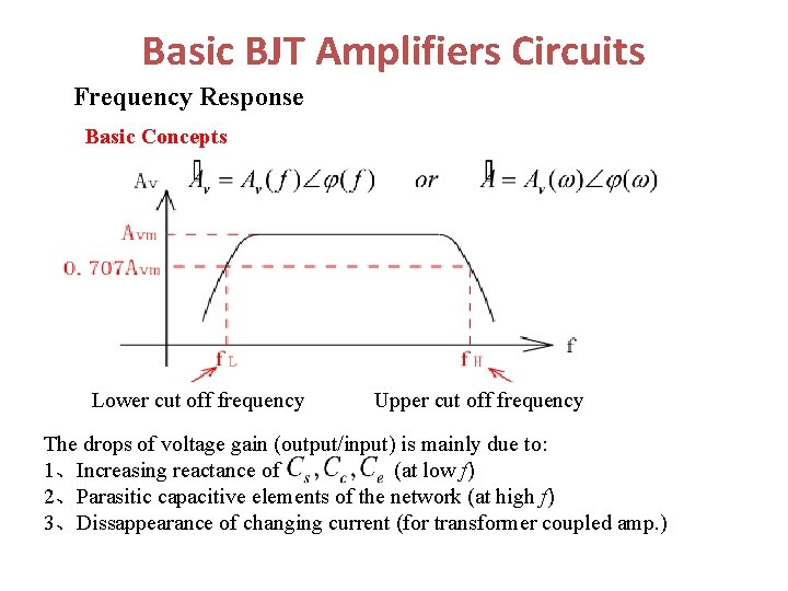 Basic BJT Amplifiers Circuits Frequency Response Basic Concepts Lower cut off frequency Upper cut