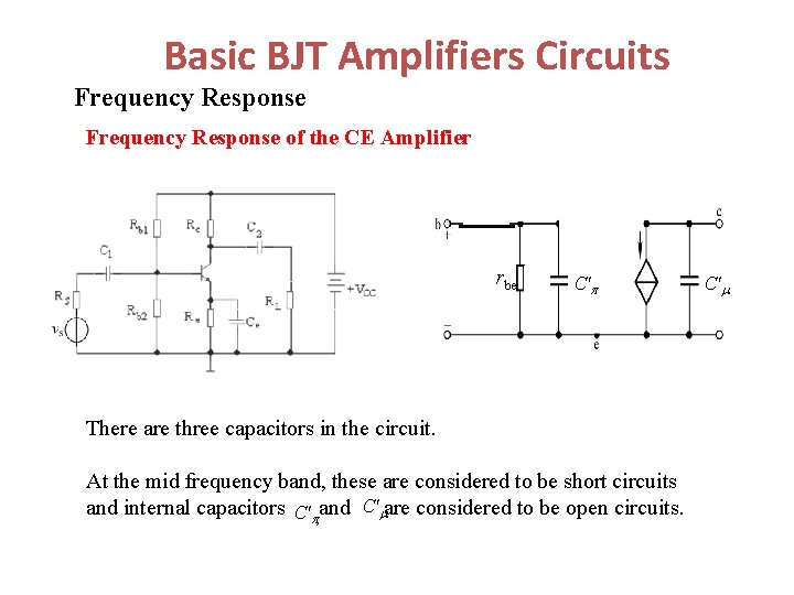 Basic BJT Amplifiers Circuits Frequency Response of the CE Amplifier rbe C' There are