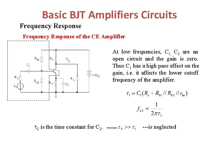 Basic BJT Amplifiers Circuits Frequency Response of the CE Amplifier At low frequencies, C