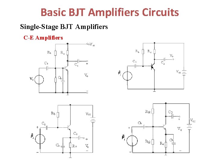 Basic BJT Amplifiers Circuits Single-Stage BJT Amplifiers C-E Amplifiers 