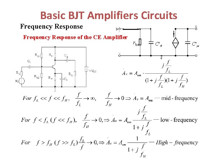Basic BJT Amplifiers Circuits Frequency Response of the CE Amplifier rbe C' 