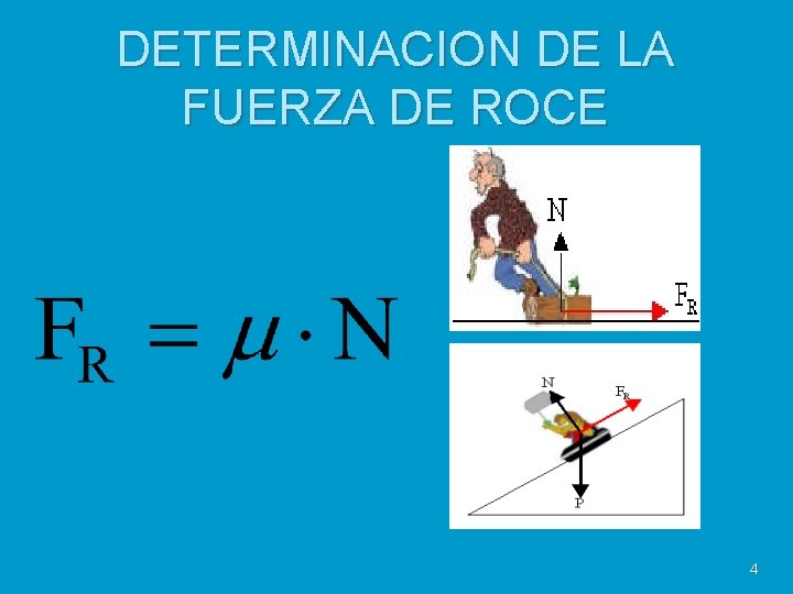 DETERMINACION DE LA FUERZA DE ROCE 4 