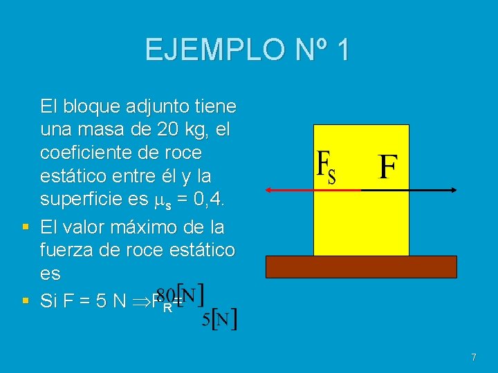 EJEMPLO Nº 1 El bloque adjunto tiene una masa de 20 kg, el coeficiente