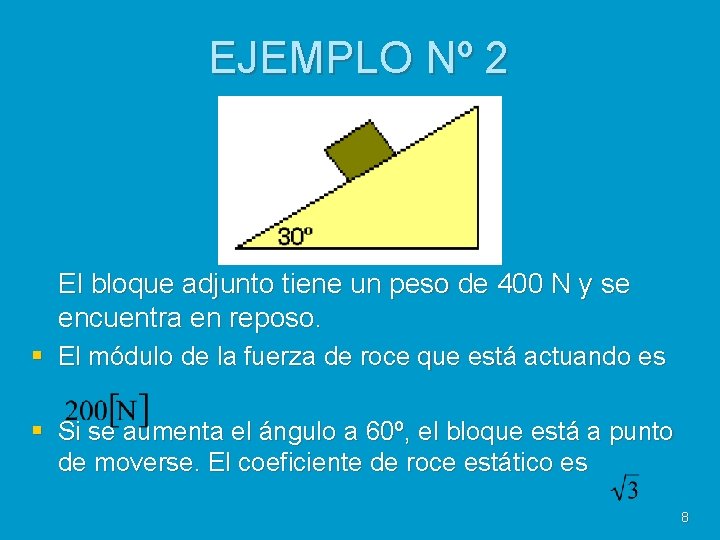 EJEMPLO Nº 2 El bloque adjunto tiene un peso de 400 N y se