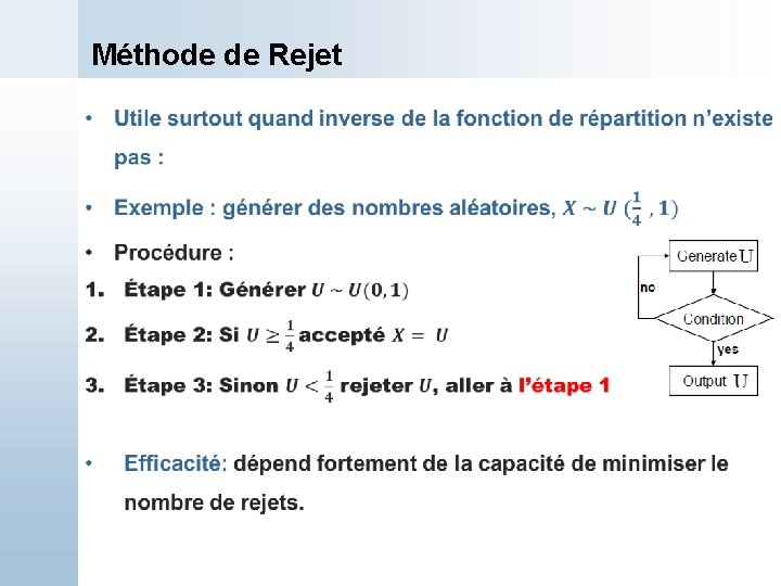 Méthode de Rejet 