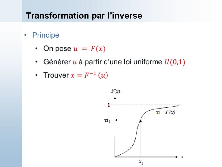 Transformation par l’inverse 