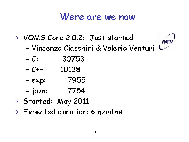 Were are we now › VOMS Core 2. 0. 2: Just started – Vincenzo