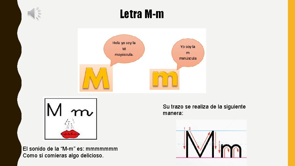 Letra M-m Su trazo se realiza de la siguiente manera: El sonido de la