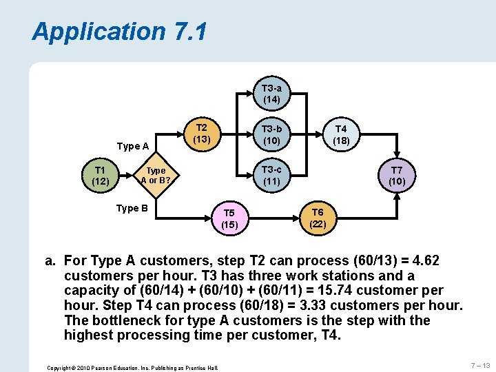 Application 7. 1 T 3 -a (14) Type A T 1 (12) T 2
