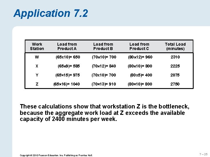 Application 7. 2 Work Station Load from Product A Load from Product B Load