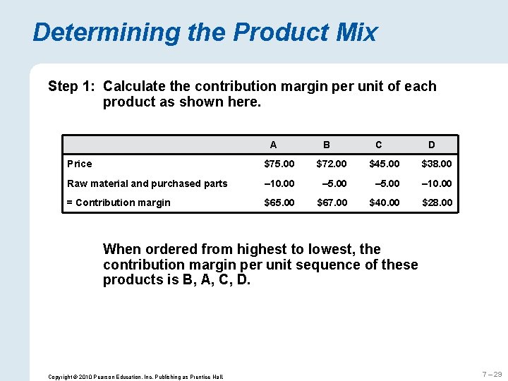 Determining the Product Mix Step 1: Calculate the contribution margin per unit of each