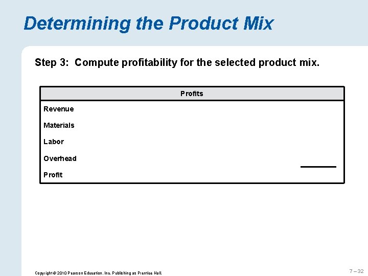 Determining the Product Mix Step 3: Compute profitability for the selected product mix. Profits