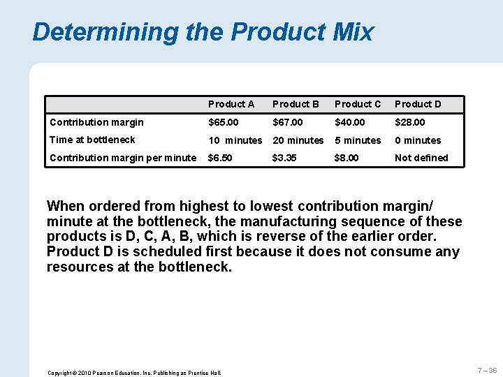 Determining the Product Mix Product A Product B Product C Product D Contribution margin