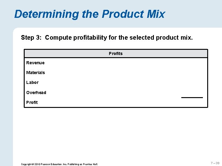Determining the Product Mix Step 3: Compute profitability for the selected product mix. Profits