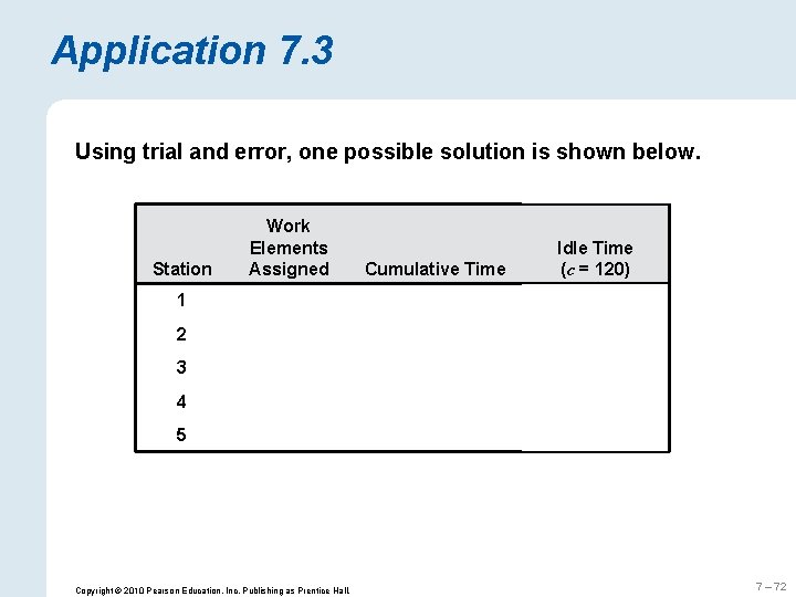 Application 7. 3 Using trial and error, one possible solution is shown below. Station