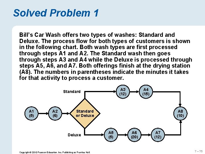 Solved Problem 1 Bill’s Car Wash offers two types of washes: Standard and Deluxe.
